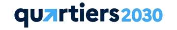 Quartiers 2030